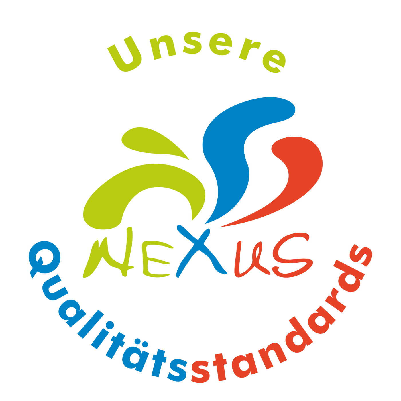 Die Nexus Qualitätsstandards. Ausbildung zum systemischen Berater und Business Coach plus NLP mit zusätzlichen Schwerpunkten in Unternehmensberatung, Organisationsentwicklung Die Nexus Qualitätsstandards. Ausbildung zum systemischen Berater und Business Coach plus NLP mit zusätzlichen Schwerpunkten in Unternehmensberatung, Organisationsentwicklung